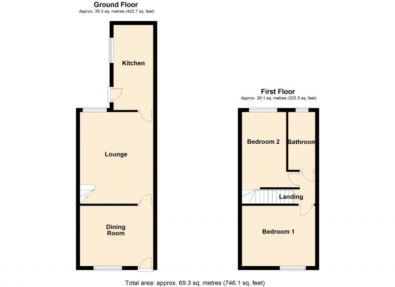 Floorplan for Prout Street, Manchester