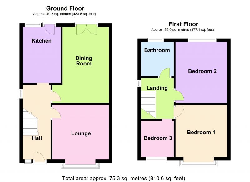 Floorplan for Trevor Grove, Offerton, Stockport