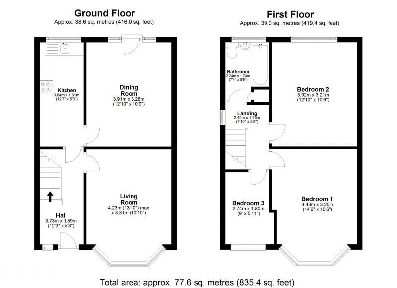 Floorplan for Cheadle Old Road, Edgeley, Stockport