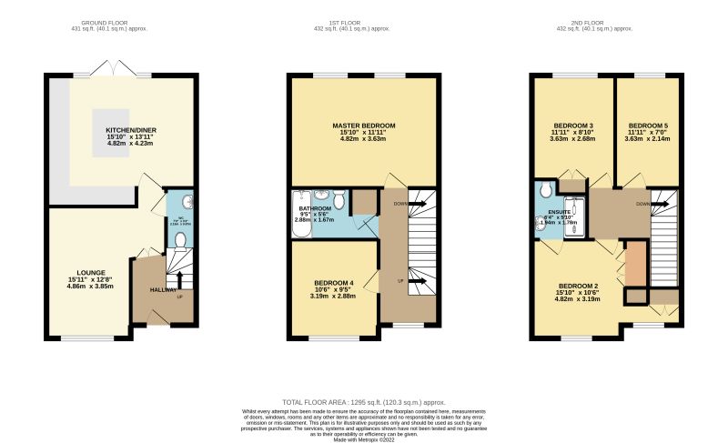 Floorplan for Milne Close, Dukinfield, Greater Manchester